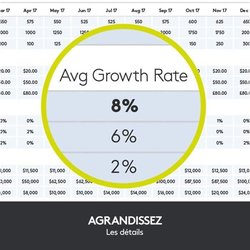 Pointeur - Logitech - Spotlight - Compatible avec Windows / Apple / Li