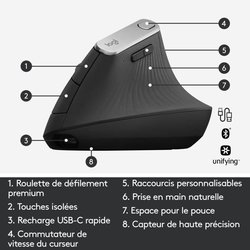 LOGITECH MX Verticale ergonomische muis
