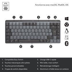 Logitech - Wireless Keyboard - MX Mini - Mechanical - Performance Back