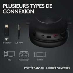 Logitech G PRO X 2 Draadloze Bluetooth Gaming PC-headset Wit