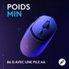 Gamingmuis - Draadloos - Logitech G - G309 Lightspeed - Wit