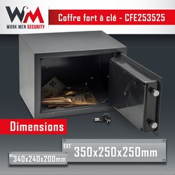 Operai cassette di sicurezza