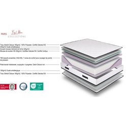 Boxspring- und Matratzenset - PARIS - 140 x 190 - Federn - Lattenrost