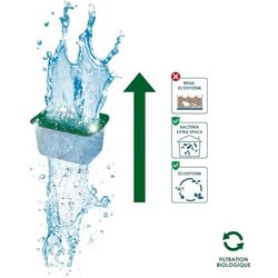 CIANO pack 3 maanden filterpatronen maat S