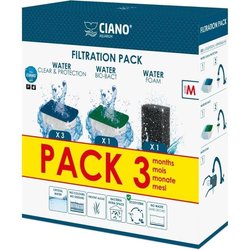 Cartucce filtranti CIANO confezione 3 mesi L
