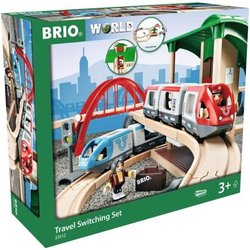 BRIO Schaltungsplattform