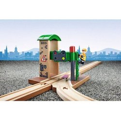 Kontrollen auf der Station und Aigui
