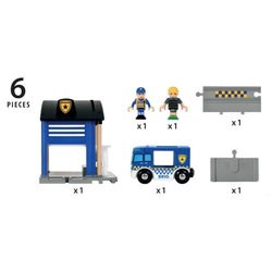 Beauftragte der Polizei