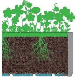 Ethica rectangular flower box 80 cm green