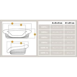 Korb - FERPLAST - SOFA 2 - Mit gemustertem Kissen 2