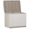 Deposito sicuro resina 260L