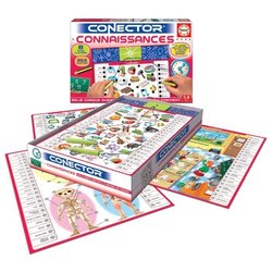 EDUCA Connector Scientific Game Knowledge