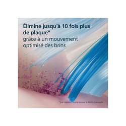 Testine standard Philips Sonicare HX9054/87, confezione da 4