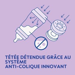 Set 2 Biberon - MAM - Easy Start - Anti-coliche - 160 ml - Flusso 1 te