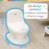 Mini-toiletpotje - NUBY - Dr. Talbot s - Mijn Echte Potje