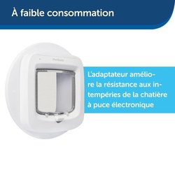 Adaptador de vidrio PETSAFE para PPA19-16145 - Blanco