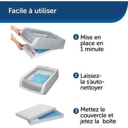 PETSAFE - Deckel + Streu - AUTO SCOOPFREE 1.5