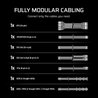 Alimentatore per PC - CORSAIR - RM650e - 650 Watt - Modulare - Silenzi