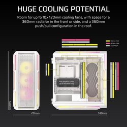Case PC ATX - CORSAIR - 5000T LX RGB - 3 ventole LX120 RGB - Illuminaz