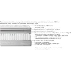 SIMMONS R-SW6 Set 140 x 190 Matratze + Lattenrost  Dicke 30 cm  Full