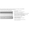 SIMMONS R-SW6 Set 140 x 190 Matratze + Lattenrost  Dicke 30 cm  Full