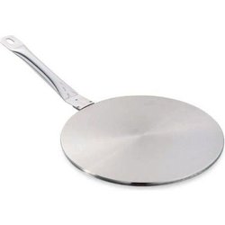 BAUMALU Relaisscheibe für Induktion - 450127