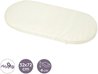 Colchón para cochecito - 72 x 32 cm - Funda desenfundable - Antibacter
