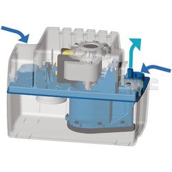 Condensaatopvoerpomp - SFA - Sanicondens Eco V02 - Ketel / Airconditio