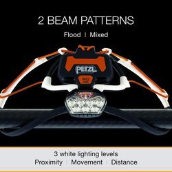 Linterna frontal IKO CORE PETZL