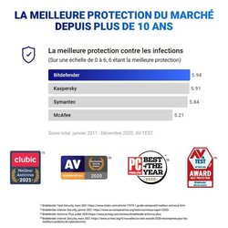 Bitdefender - Total Security 2021 Software - 5 Geräte - 1 Jahr
