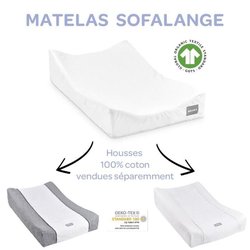 BEABA Schrägwechselmatte - SOFALANGE
