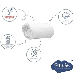 Lot de 2 Proteges Matelas Bébé Bamboo - pour Couffin, Nacelle, Landeau