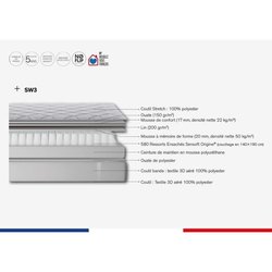 Ensemble matelas sommier 160 x 200 SIMMONS Hauteur 25 cm - Ressorts en
