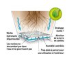 Pot de fleurs avec réserve d eau - RIVIERA - Loft Rond - Ø 49 x H 45 c