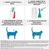 FRONTLINE Spot On Cat - 6 pipette