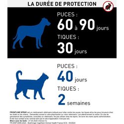 FRONTLINE Spray - Anti-flea and anti-tick for dogs and cats - 250 ml
