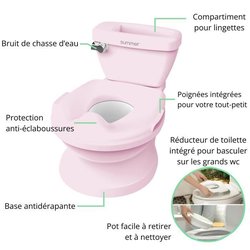 INGENUITY Mini WC per bambine con riduttore per WC per bambini incluso