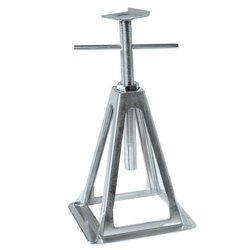 Kerzen Stabilisierung