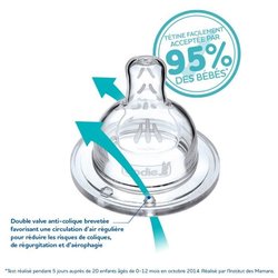 DODIE Teat Sensation + flat wide neck +6 months silicone flow 4 specia