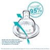 DODIE Teat Sensation + flat wide neck +6 months silicone flow 4 specia