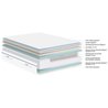 DUNLOPILLO Rosemary Light Matratzen- und Lattenrost-Set 2x80x200 - Dic