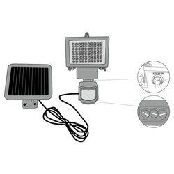 Solar-LED-Spot-80