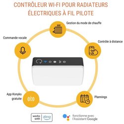 Konyks eCosy + Termo