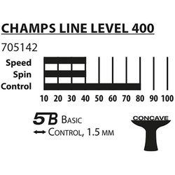 Set da ping pong - SCHILDKRÖT - CHAMPS Linea 400 FSC