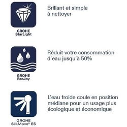 GROHE - Einhand-Waschtischmischer - Größe S