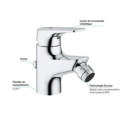 GROHE - Bidet-Einhandmischer