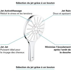 Doccetta a 3 getti - GROHE