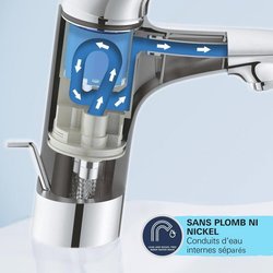 Grohe - Mixer per lavandino da bagno