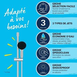 Duschset mit 3-Strahl-Duschkopf, Stange und flexiblem Schlauch  GROHE