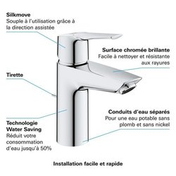 Eengreeps wastafelmengkraan - Maat S - GROHE - Start - Chroom